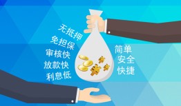 成都23短借公证-成都23个人贷款-成都23民间短借